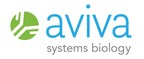 Aviva Systems Biology Launches AvivaBlot ECL Reagents for Western Blot