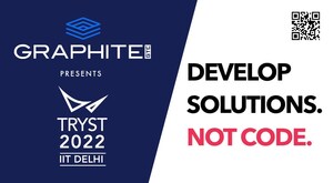 Graphite GTC Partners with Indian Institute of Technology's TRYST'22 to Present the Largest Technology Fest in North India