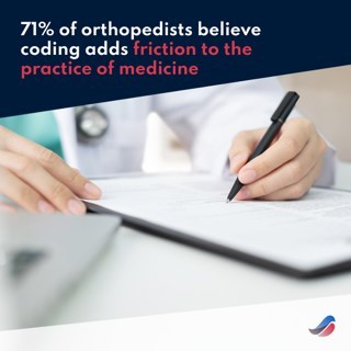 Robin Healthcare Survey of Orthopedic Physicians