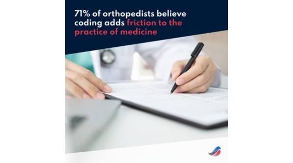 New Research Reveals Orthopedists Under Pressure From Documentation and Coding Requirements - Vimarsana News