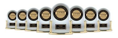 United Community Bank has been recognized by J.D. Power as the Highest in Customer Satisfaction with Consumer Banking in the Southeast for eight out of the last nine years.