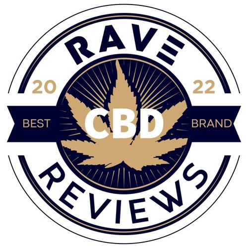 Best Reviewed CBD Shops