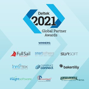 Deltek Announces Its Global Partner Award Winners for 2021