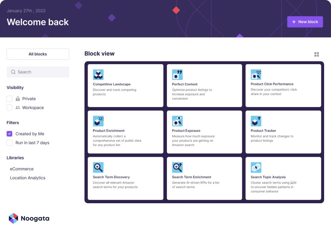 Unable to view the image, Please provide a valid URL.