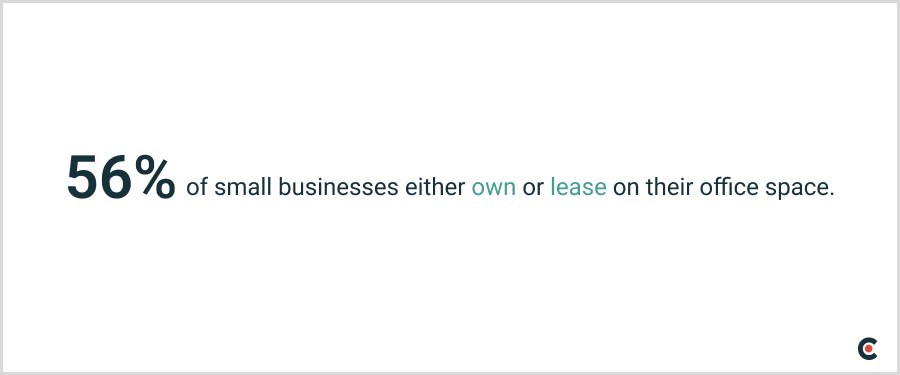 Small Businesses Gradually Restart Real Estate Search, New Clutch Study Finds - Vimarsana News