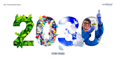 LyondellBasell details path to 2030 in 2021 sustainability report