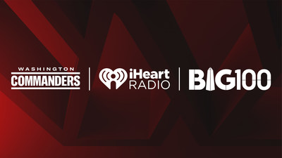 Washington Commanders announce three-year audio partnership with iHeartMedia D.C. This exclusive deal will include gameday coverage on Big 100.3 FM and more ways for fans to listen daily on the iHeartRadio App.