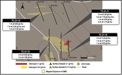 Figure 2 – Toucan Creek drill plan with mapped geology and surface sample results. (CNW Group/Golden Shield Resources)