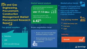USD 17.13 Billion Growth is expected in Oil and Gas Engineering, Procurement, Construction Management Market by 2026 | 1,200+ Sourcing and Procurement Report | SpendEdge