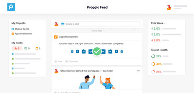 End-user engagement with Proggio's information feed