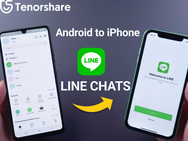 tenoshare line