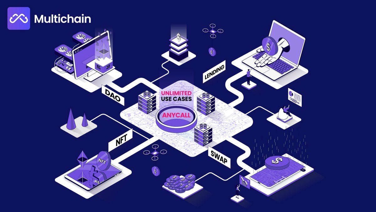 Multichain released anyCall, a cross-chain message router protocol - Vimarsana News