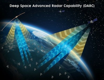 Rendering of the Deep Space Advanced Radar Capability (DARC). Credit: Northrop Grumman