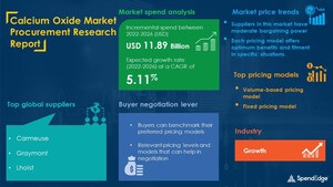 USD 11.89 Billion Growth is expected in Calcium Oxide Market by 2026 | 1,200+ Sourcing and Procurement Report | SpendEdge