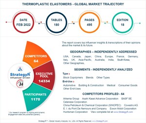 Global Industry Analysts Predicts the World Thermoplastic Elastomers Market to Reach $24.3 Billion by 2026