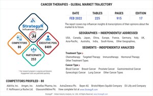 Global Cancer Therapies Market to Reach $209.2 Billion by 2026
