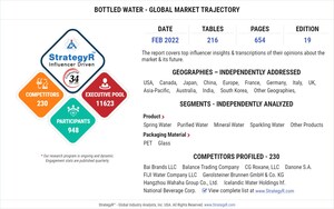 Valued to be $183.7 Billion by 2026, Bottled Water Slated for Robust Growth Worldwide