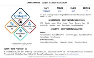 New Analysis from Global Industry Analysts Reveals Steady Growth for Canned Fruits, with the Market to Reach $12.8 Billion Worldwide by 2026