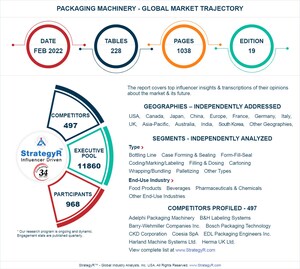 A $45.9 Billion Global Opportunity for Packaging Machinery by 2026 - New Research from StrategyR