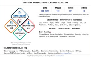 With Market Size Valued at $52.6 Billion by 2026, it`s a Healthy Outlook for the Global Consumer Batteries Market