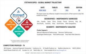 A $514.7 Million Global Opportunity for Stethoscopes by 2026 - New Research from StrategyR