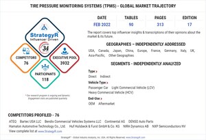 Global Tire Pressure Monitoring Systems (TPMS) Market to Reach $25.5 Billion by 2026