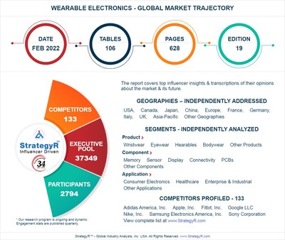 Global Wearable Electronics Market to Reach $82.2 Billion by 2026