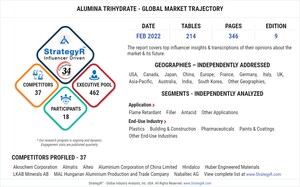 Global Alumina Trihydrate Market to Reach $1.9 Billion by 2026