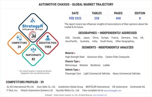 Global Automotive Chassis Market to Reach $71.9 Billion by 2026