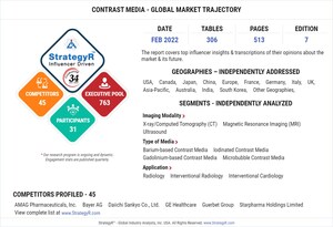 Global Contrast Media Market to Reach $5.4 Billion by 2026