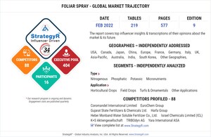 Global Foliar Spray Market to Reach $7.8 Billion by 2026