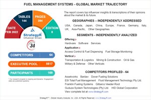 Global Fuel Management Systems Market to Reach $802.5 Million by 2026
