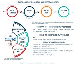 Global Healthcare BPO Market to Reach $441.8 Billion by 2026