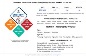 Global Hindered Amine Light Stabilizers (HALS) Market to Reach $1.3 Billion by 2026