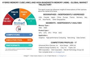 Global Hybrid Memory Cube (HMC) and High-Bandwidth Memory (HBM) Market to Reach $6.3 Billion by 2026
