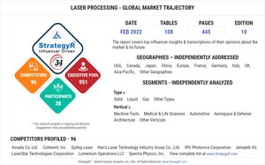 Global Laser Processing Market to Reach $21.3 Billion by 2026