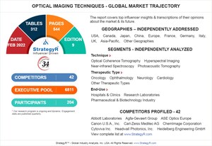 Global Optical Imaging Techniques Market to Reach $2.7 Billion by 2026