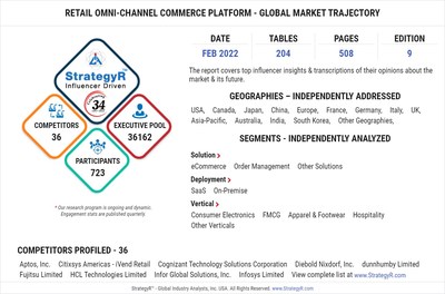 Global Retail Omni-Channel Commerce Platform Market to Reach $14.6 Billion by 2026