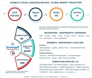 Global Audible &amp; Visual Signaling Devices Market to Reach $2 Billion by 2026