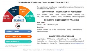 Global Temporary Power Market to Reach $8.6 Billion by 2026