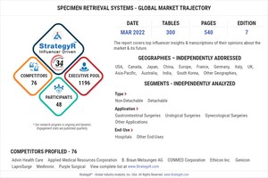 Global Specimen Retrieval Systems Market to Reach $272.4 Million by 2026