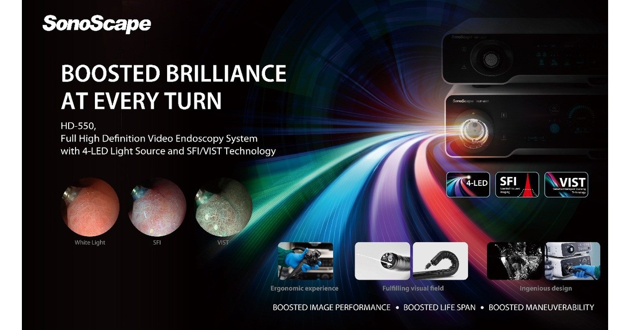SonoScape receives FDA 510(k) clearance for HD-550 Endoscopy system