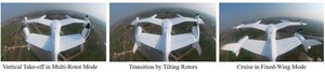 TCab Tech successfully completed transition flights with the E20 eVTOL 50% subscale demonstrator