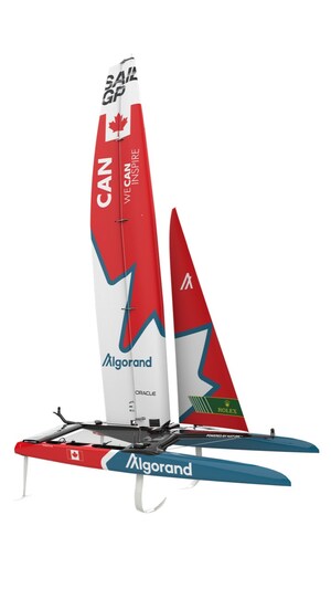 Canada SailGP Team Announces Partnership with Algorand