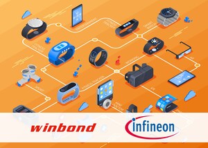 Winbond &amp; Infineon Technologies Collaborate to Double Bandwidth for IoT Applications with HYPERRAM 3.0