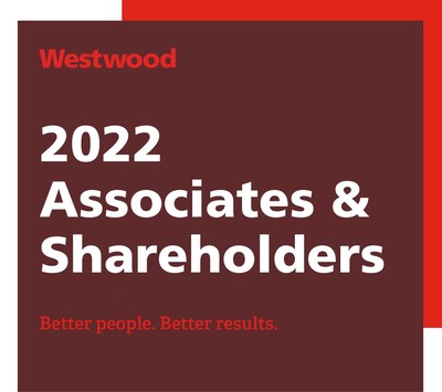 Westwood appoints 22 new shareholders and 32 new associates.