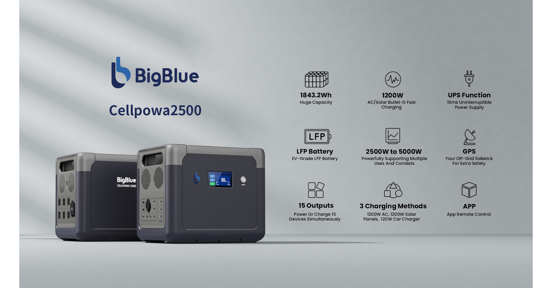 BigBlue Energy Officially Releases Kickstarter Campaign for New Emergency Power Source Cellpowa 2500