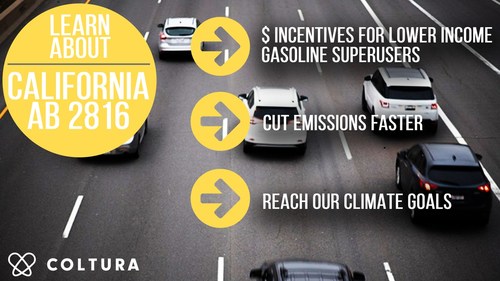 California Assembly Bill 2816, supported by Coltura, directs more funds toward aiding lower income drivers using the most gasoline switch to electric vehicles. (PRNewsfoto/Coltura)