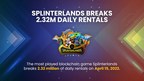 Splinterlands Achieves 2.32M Daily Rentals Successfully - A Major Milestone for the Pioneer of NFT Rental Markets