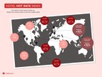New Hotels.com pricing index reveals when and where to score best ...